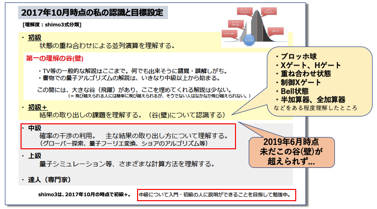 スクリーンショット 2020-12-13 17.03.27.png