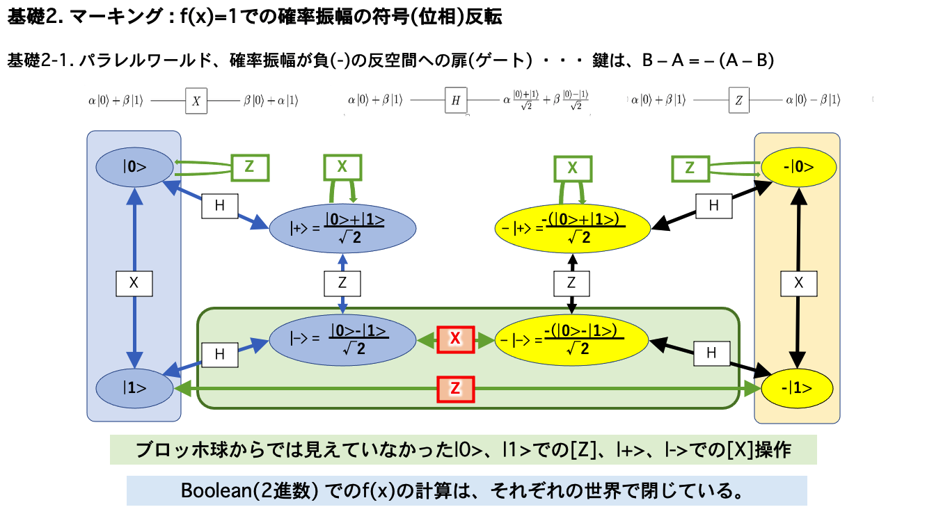 スクリーンショット 2020-12-13 16.13.24.png