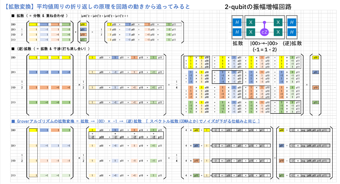 スクリーンショット 2020-12-10 13.52.41.png