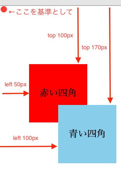 スクリーンショット 2020-01-20 22.28.00.png