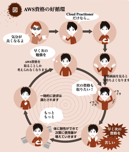 aws.png