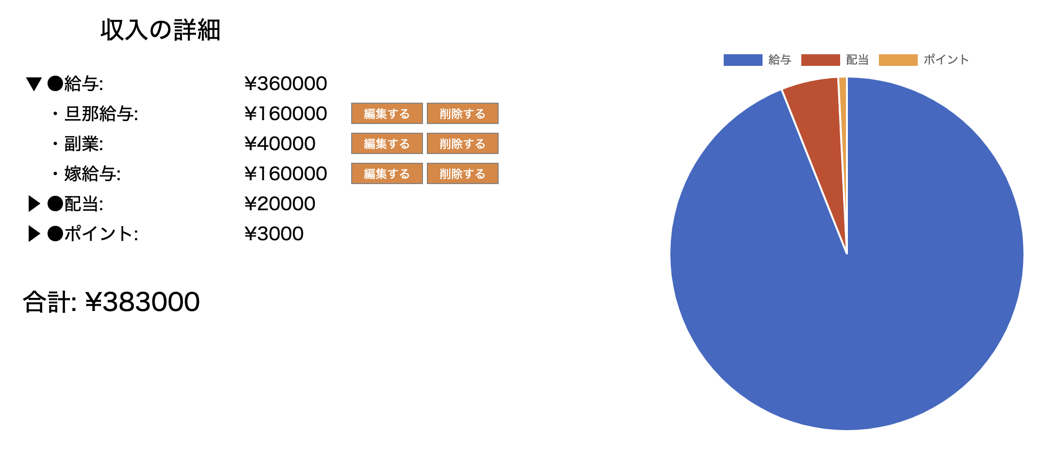 Jquery 詳細情報のプルダウン表示 Qiita