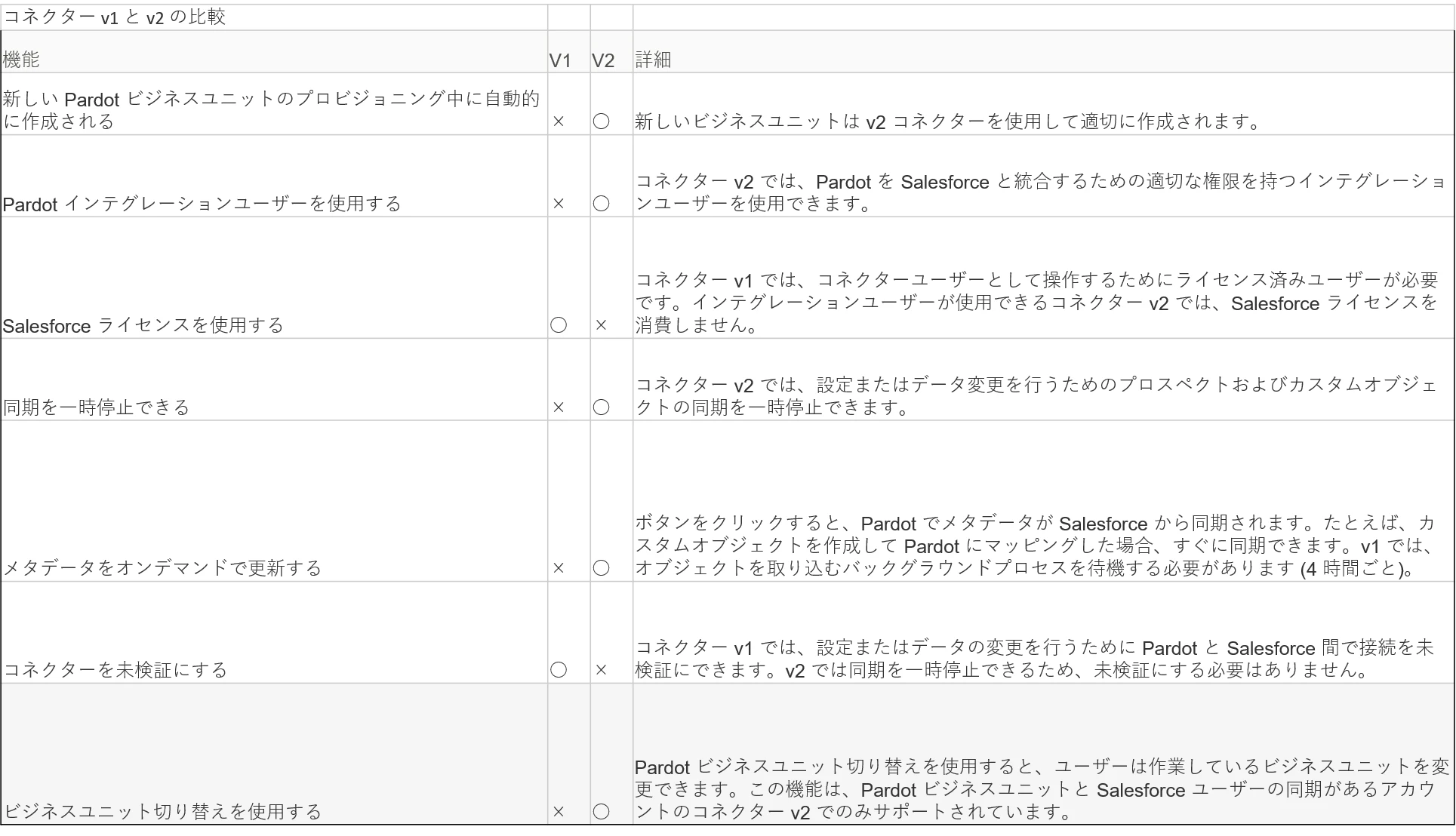 図1.png