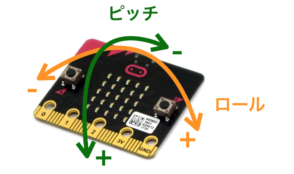 スクリーンショット 2020-07-29 22.47.28.png