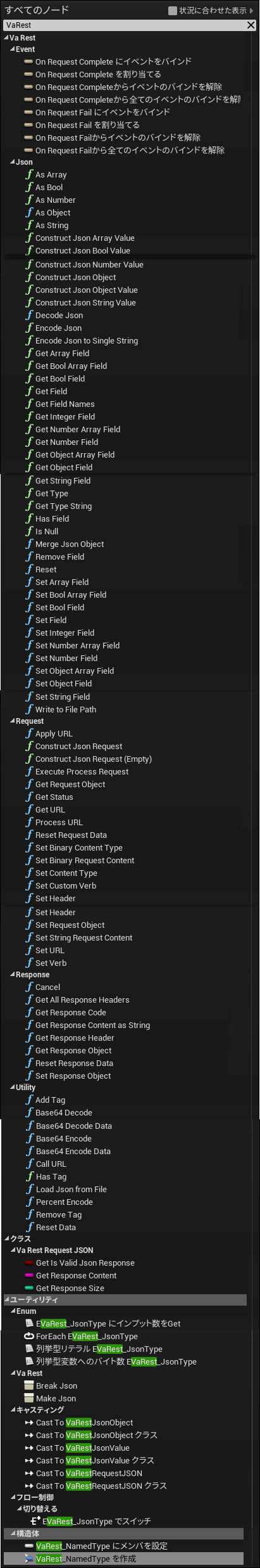 tx-VaRest-AllNodes.png