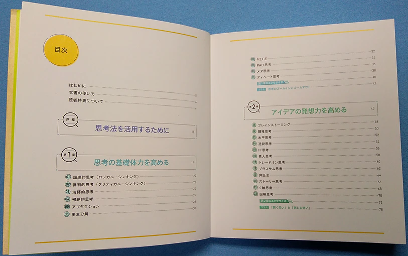 思考法図鑑 目次2.png