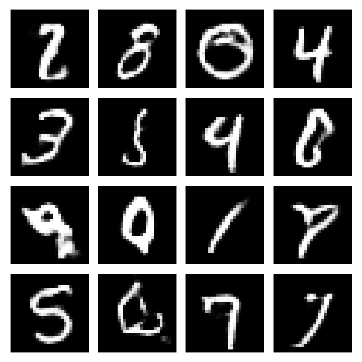 mnist_14000.png