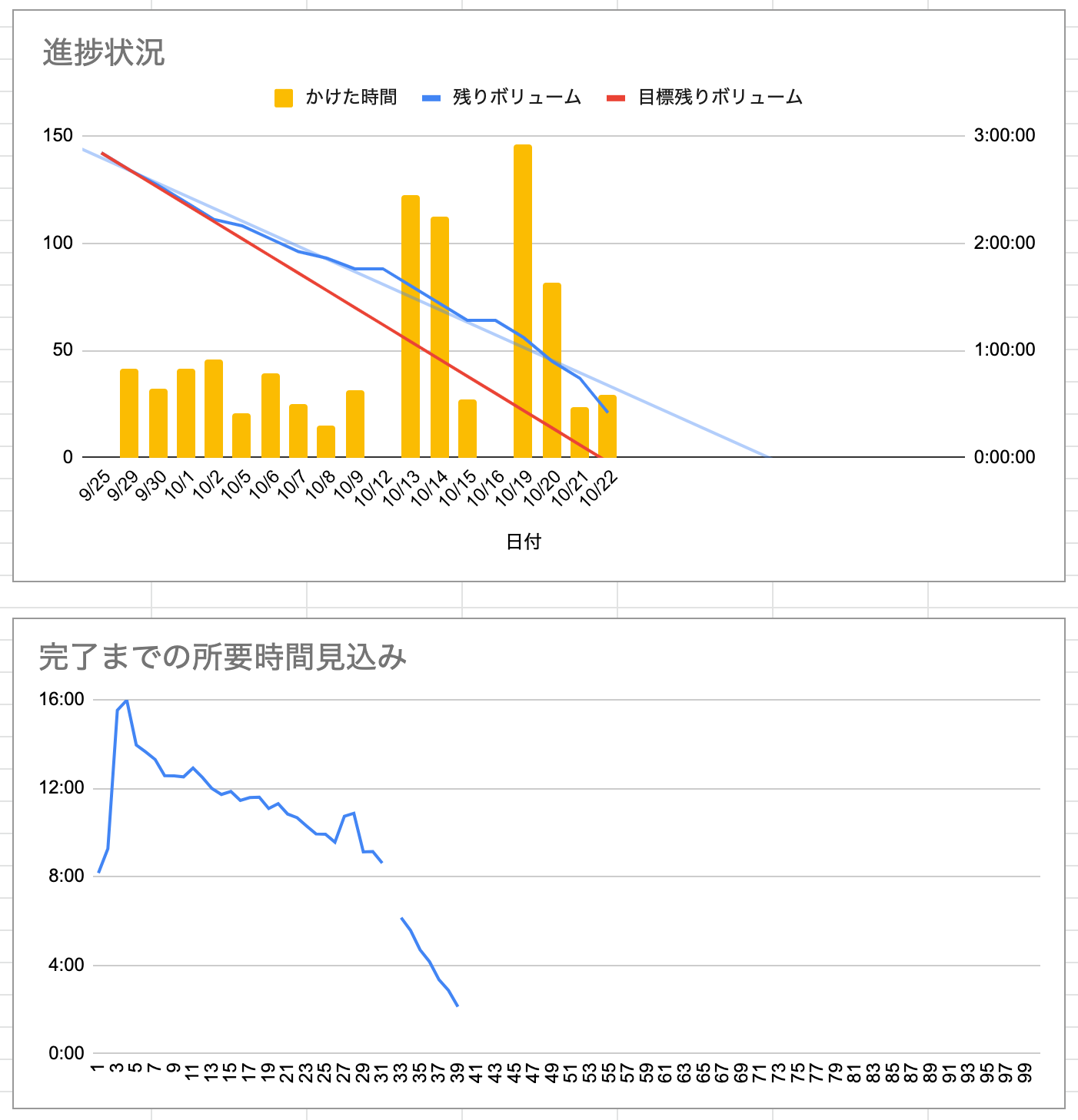 Screen Shot 2020-12-07 at 23.09.31.png