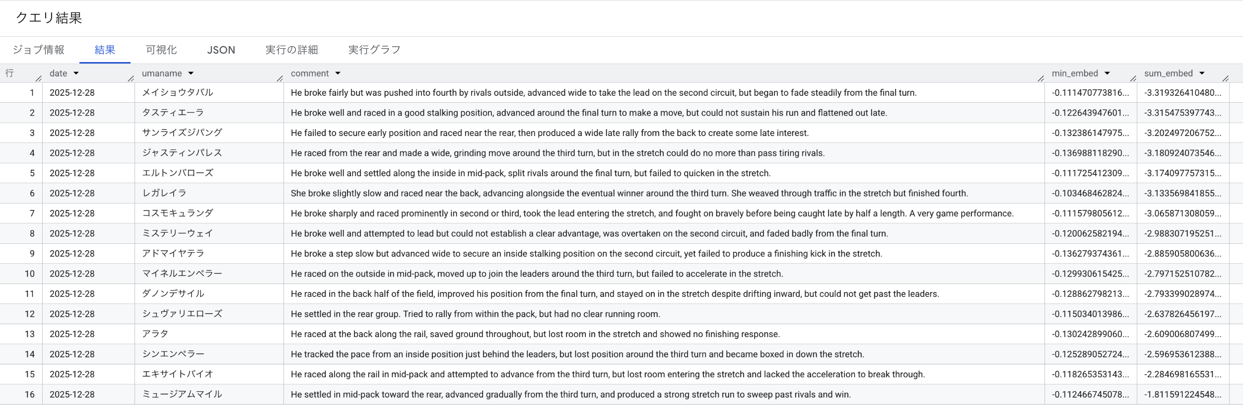 クエリ結果1.png