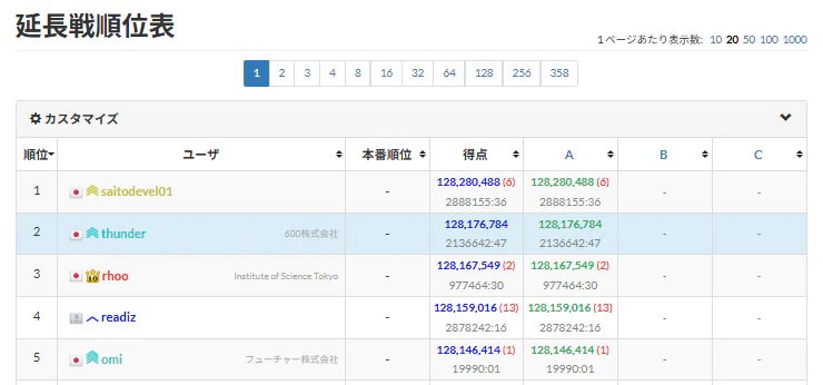 順位表2位.png