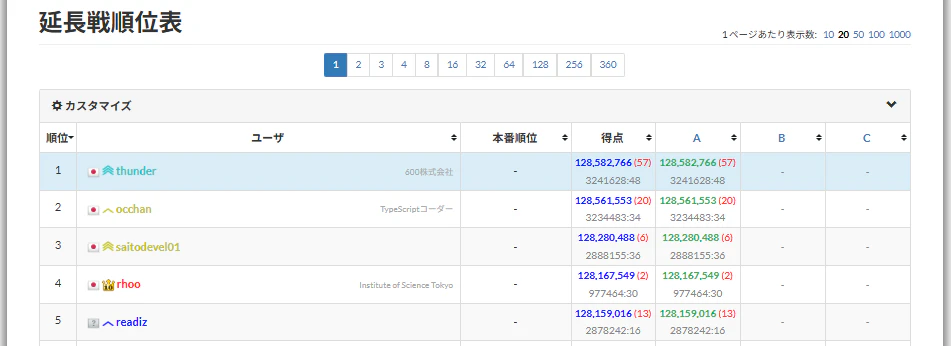 1位.png