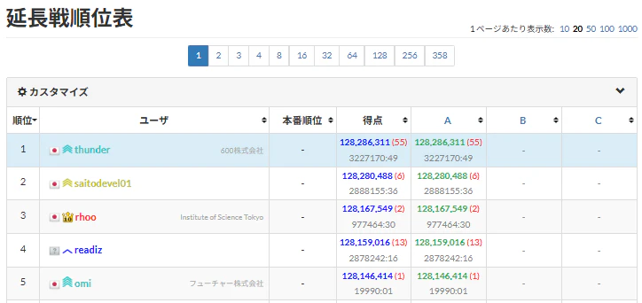順位表1位.png