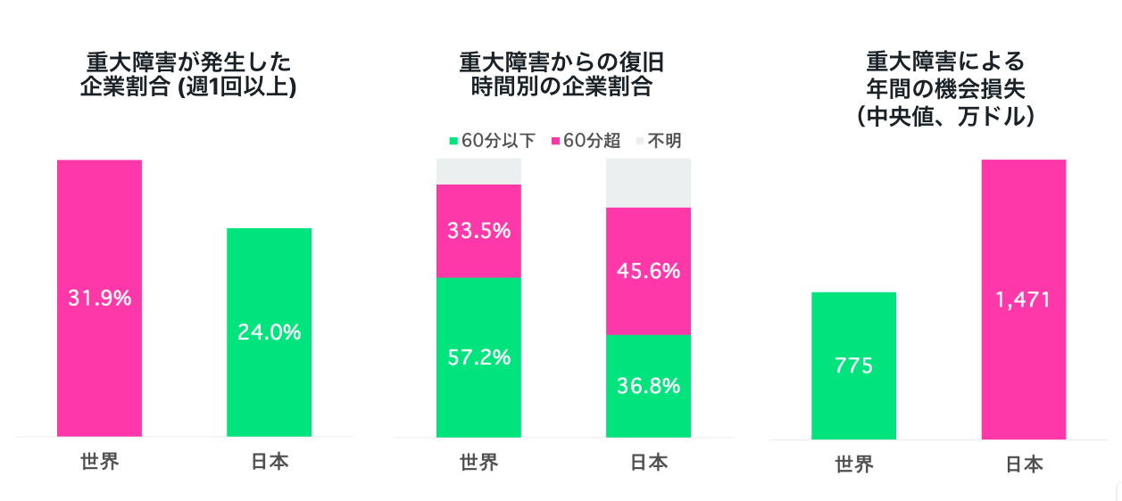 02_system failure.png