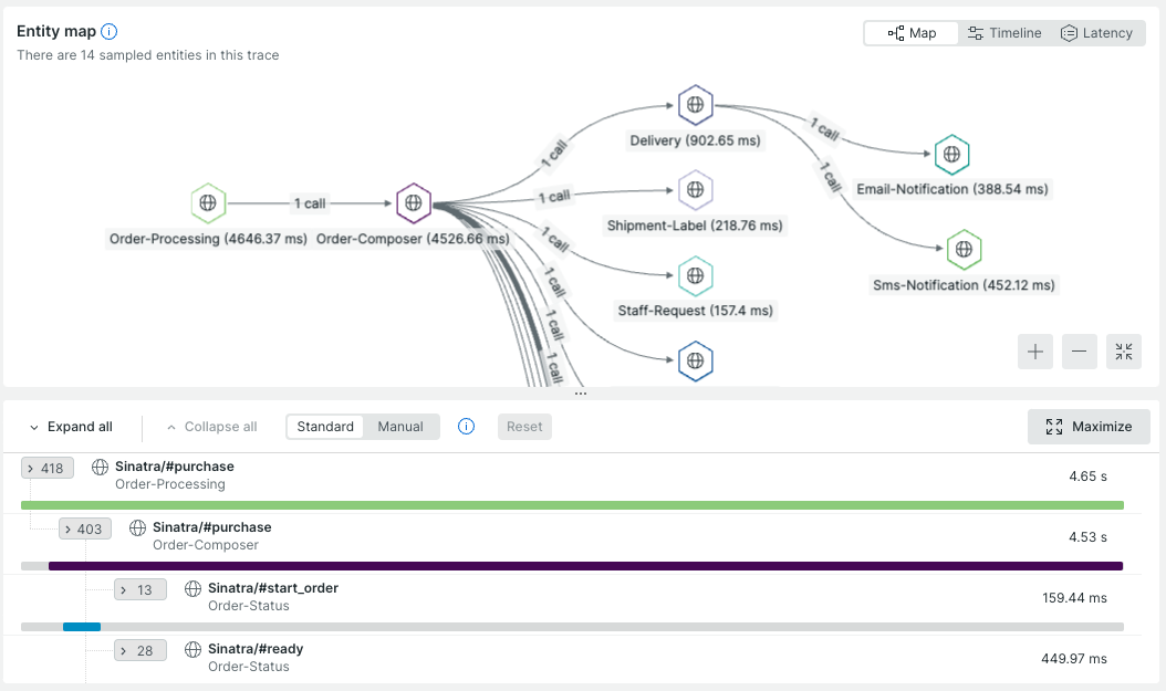 1. 分散トレース.png