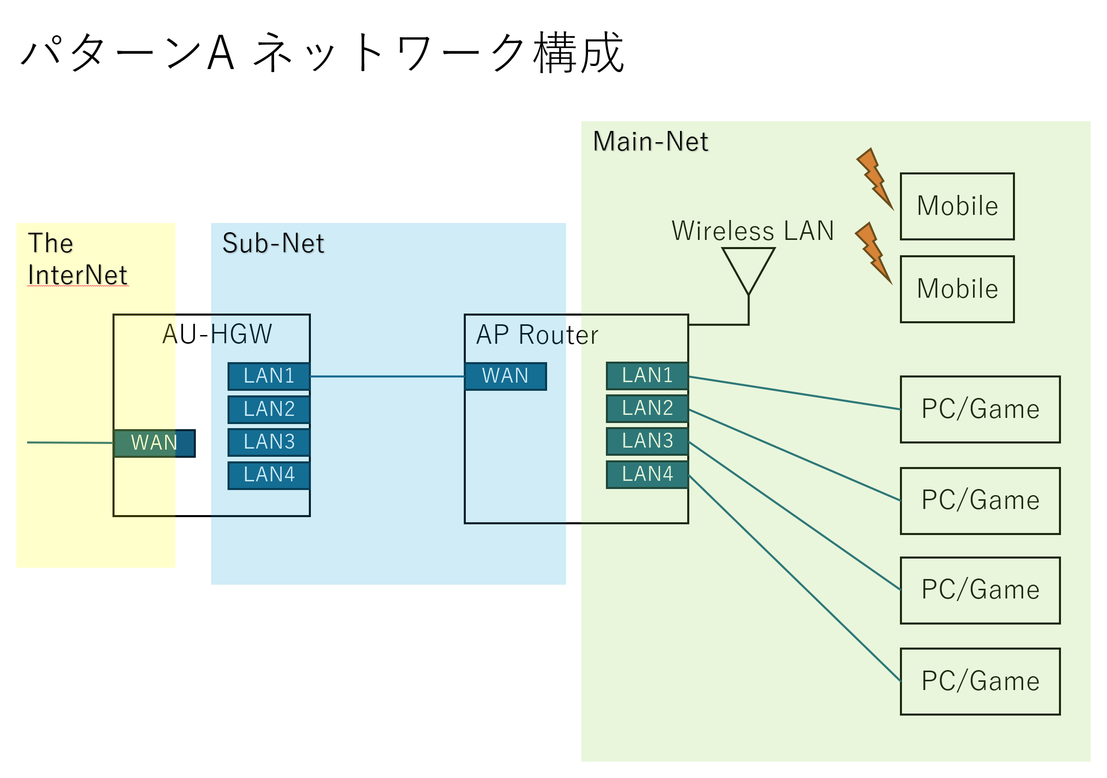 スクリーンショット 2025-11-02 235328.png