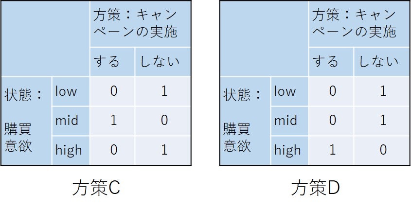 0103方策CD.jpg