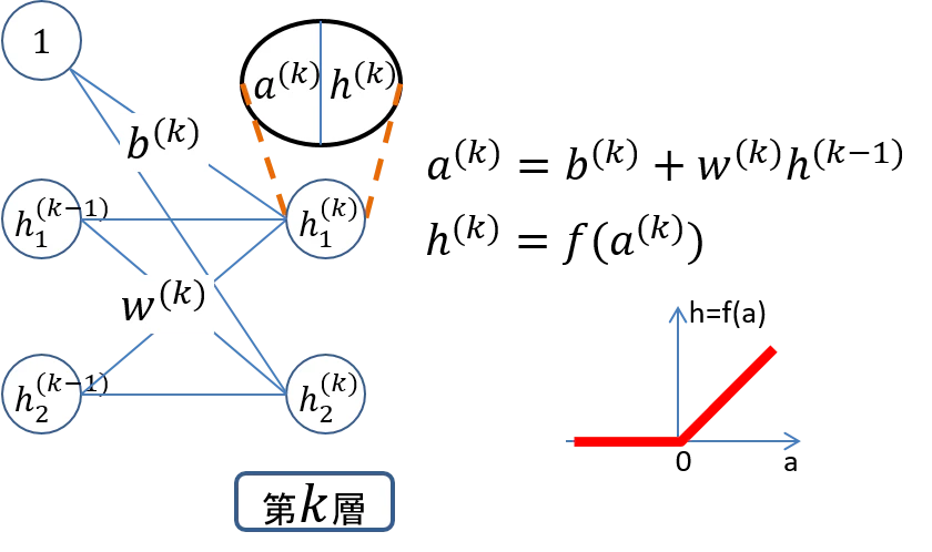 2ノード.png