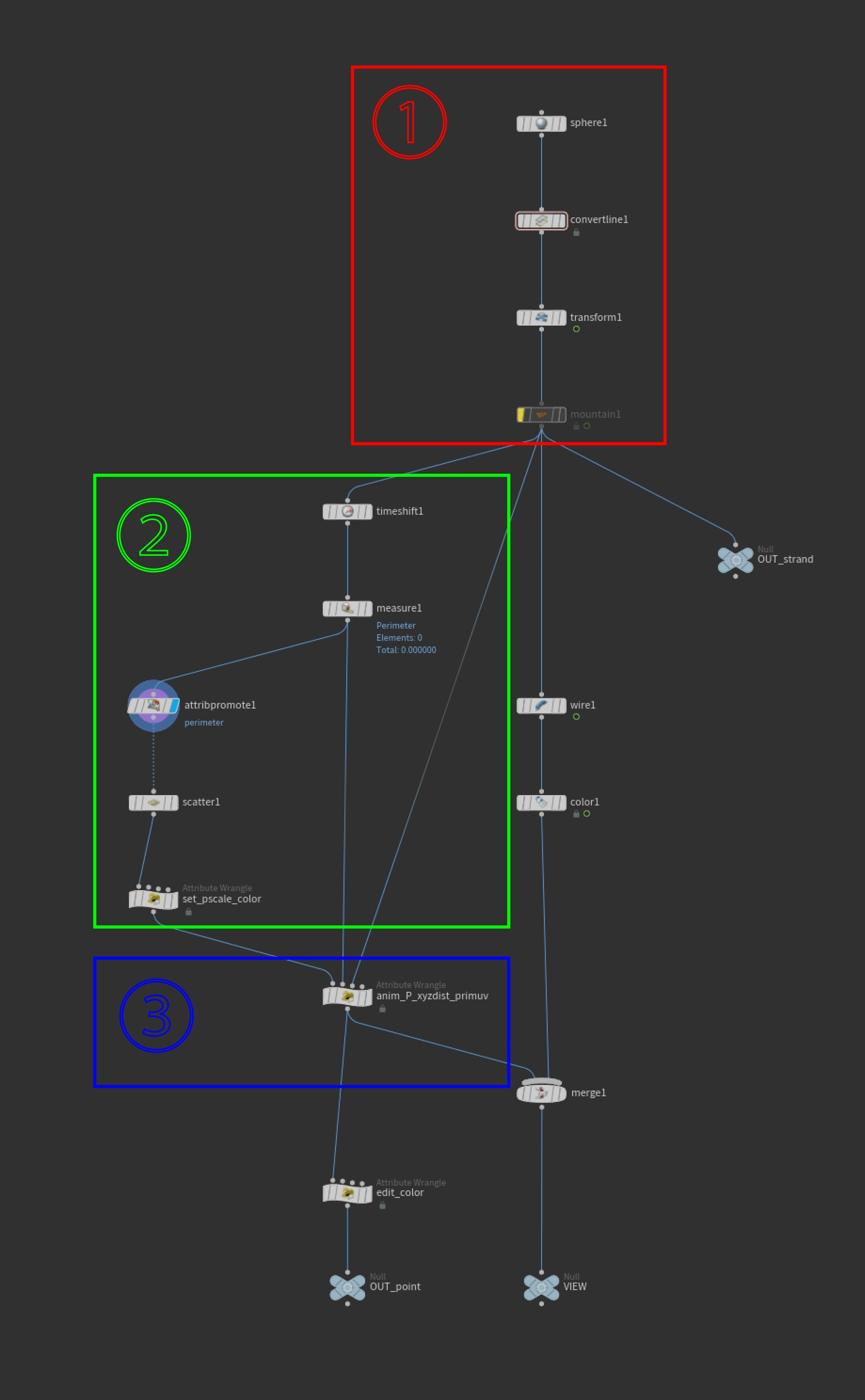 node_tree.jpg