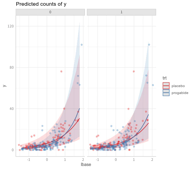 plot_glm_p2.png