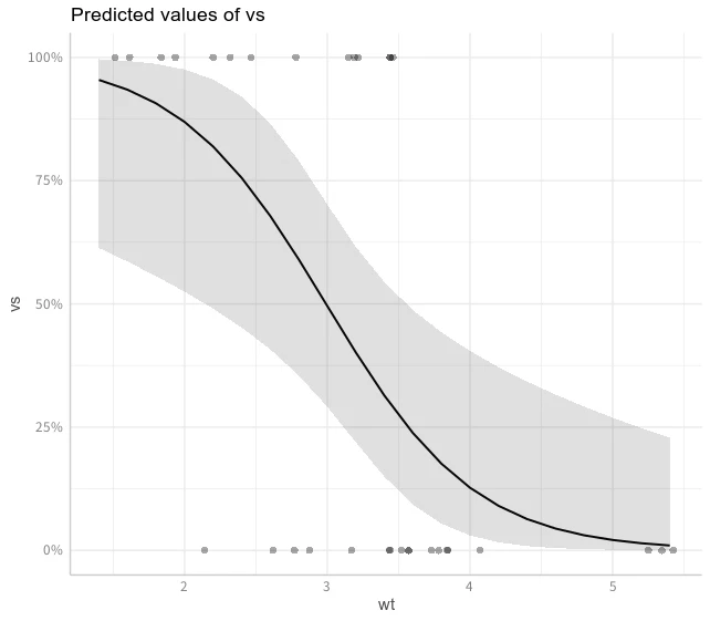 plot_glm0.png