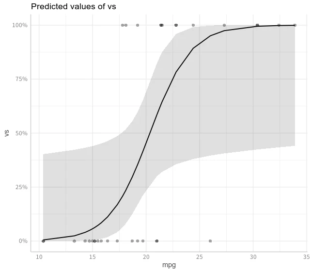 plot_glm1.png