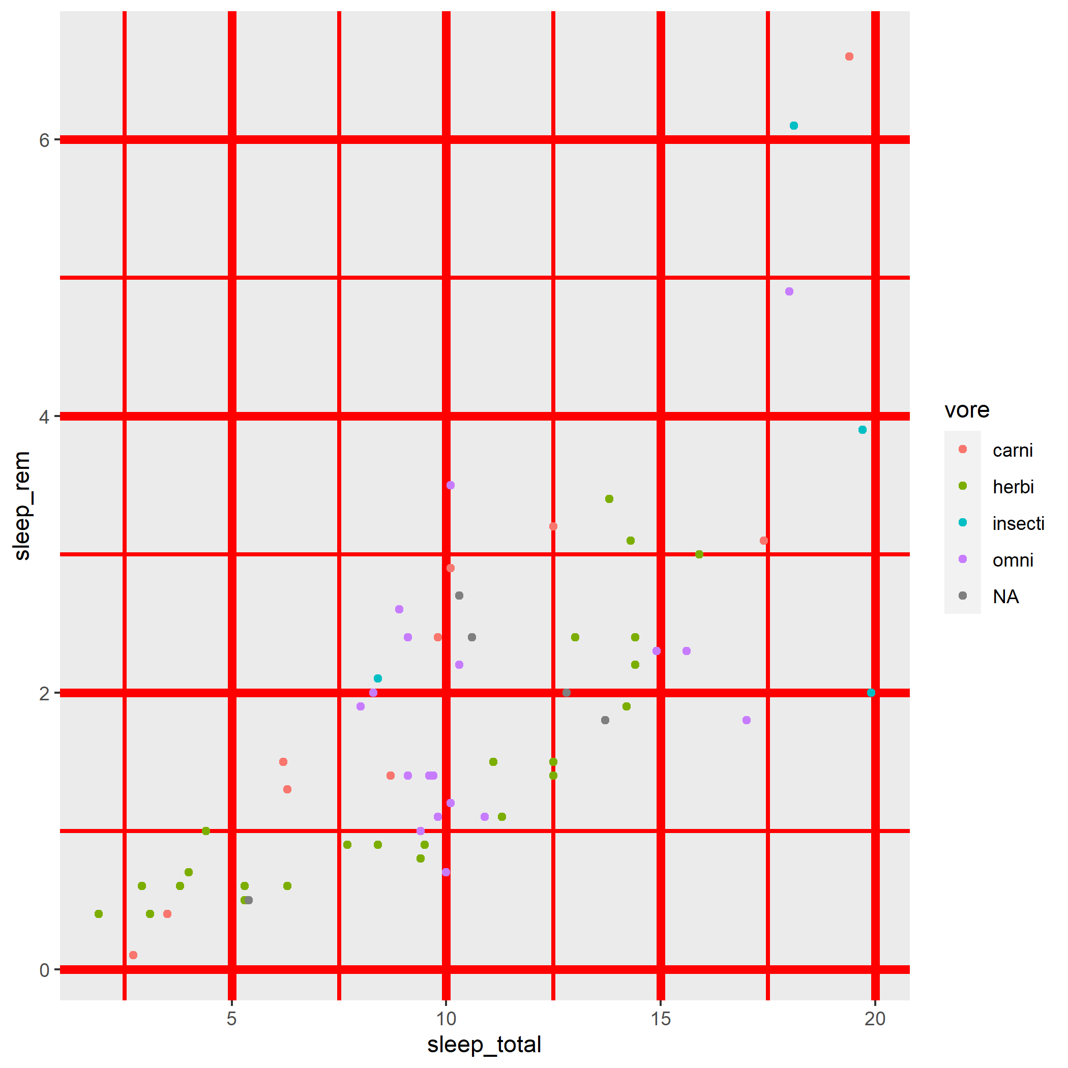 g1.red.panel.grid.png