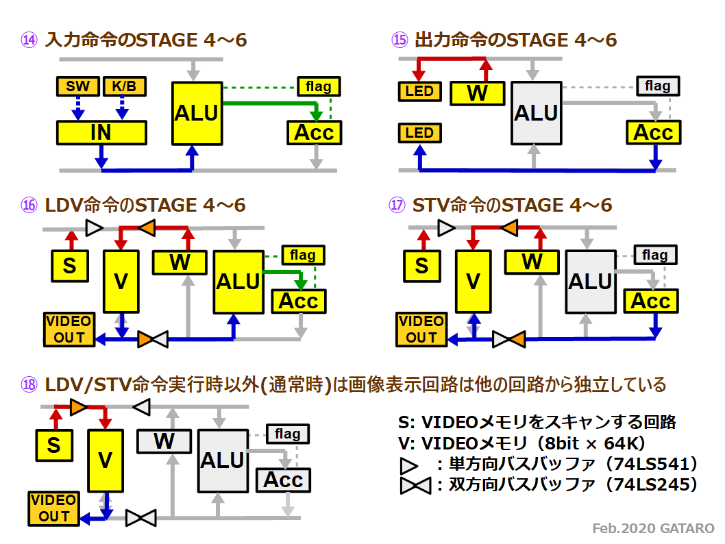 令和版レジスタ - 5.png
