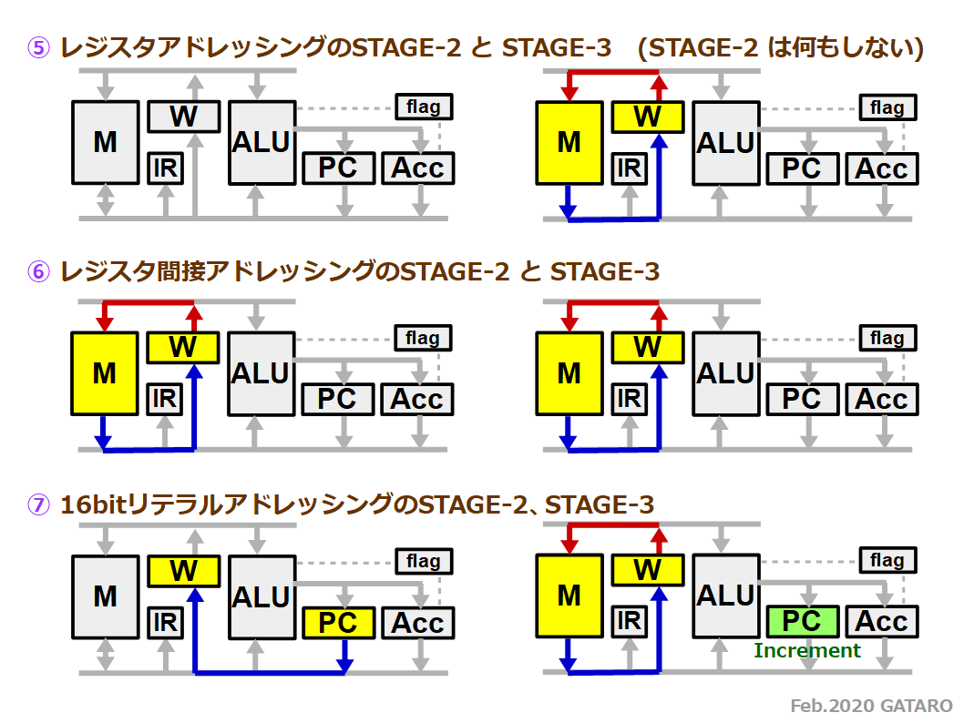 令和版レジスタ - 3.png
