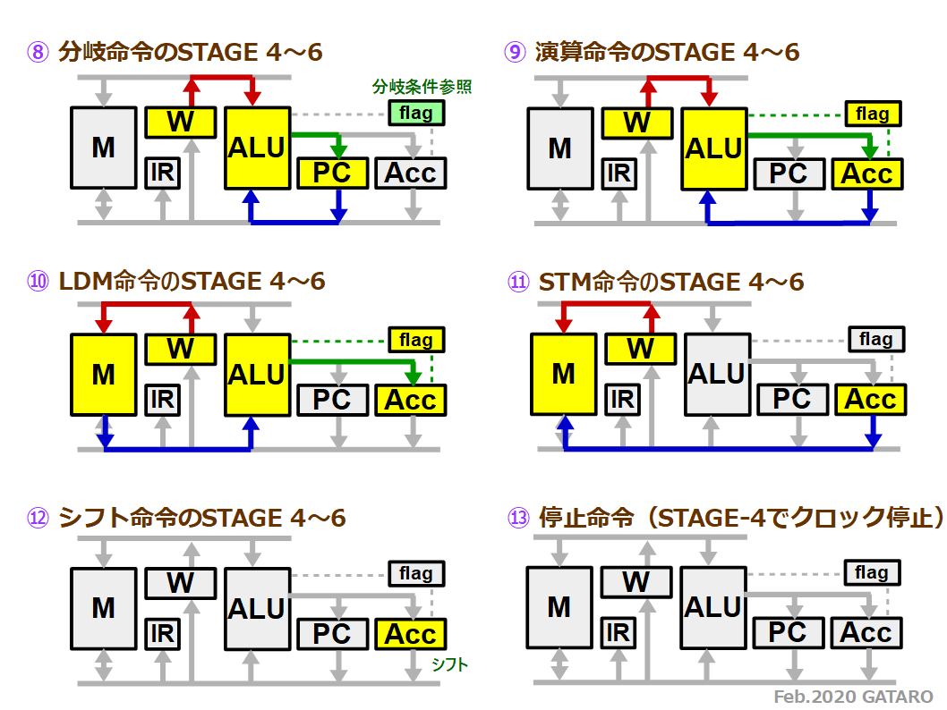 令和版レジスタ - 4.png