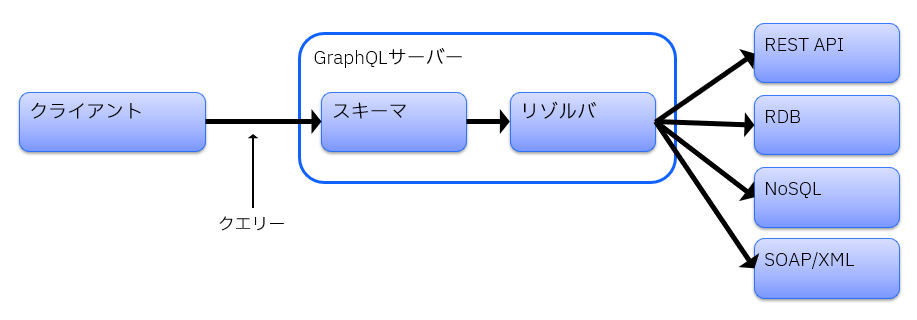 スクリーンショット 2024-12-05 103328.png