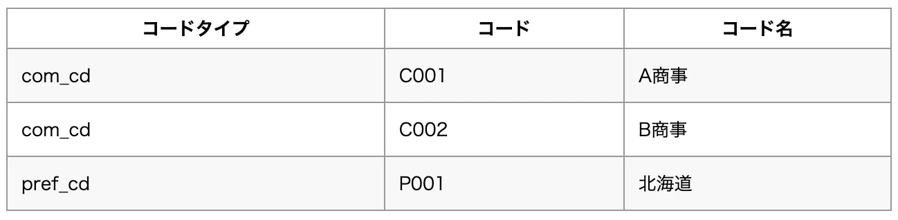 スクリーンショット 2023-03-26 22.41.01.jpg