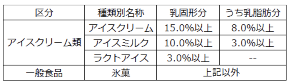 スクリーンショット 2022-11-03 13.31.46.png