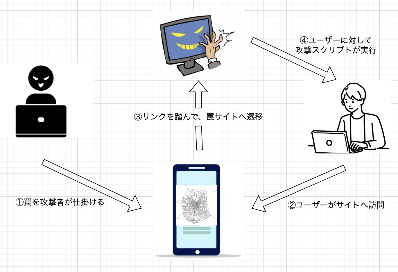 スクリーンショット 2022-10-26 0.18.57.png