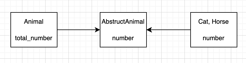 スクリーンショット 2022-09-12 16.37.38.png