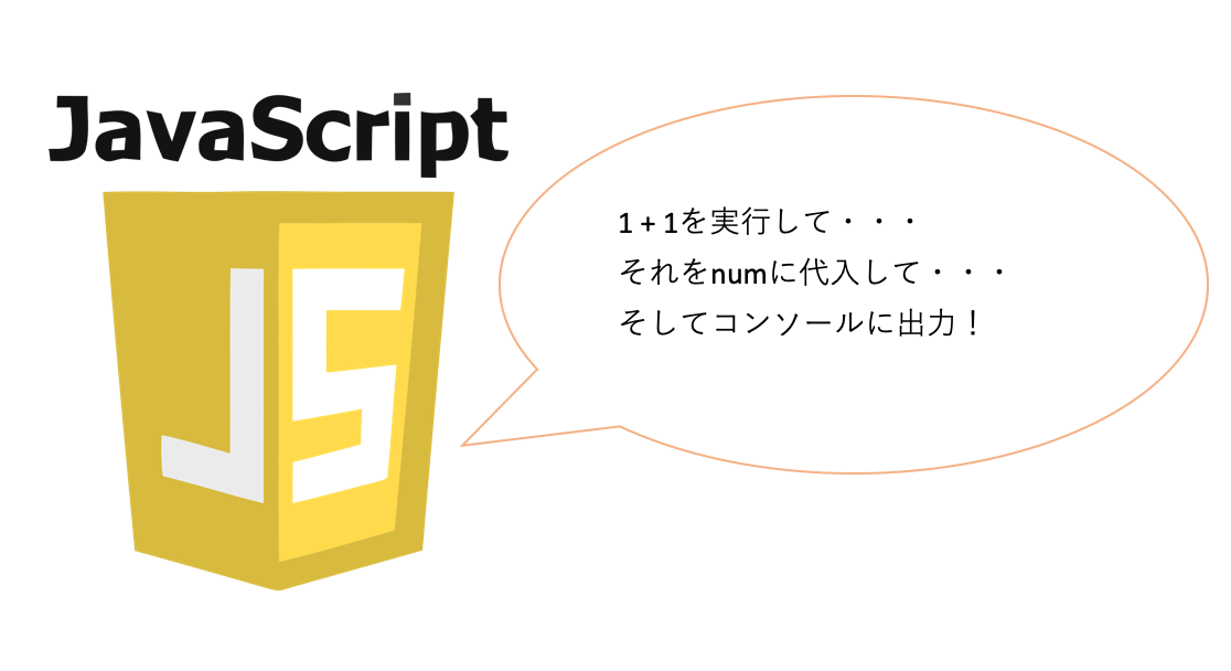スクリーンショット 2020-01-29 21.49.41.png