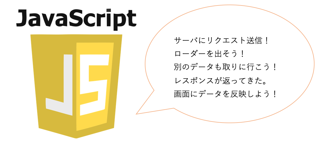 スクリーンショット 2020-01-31 0.59.15.png