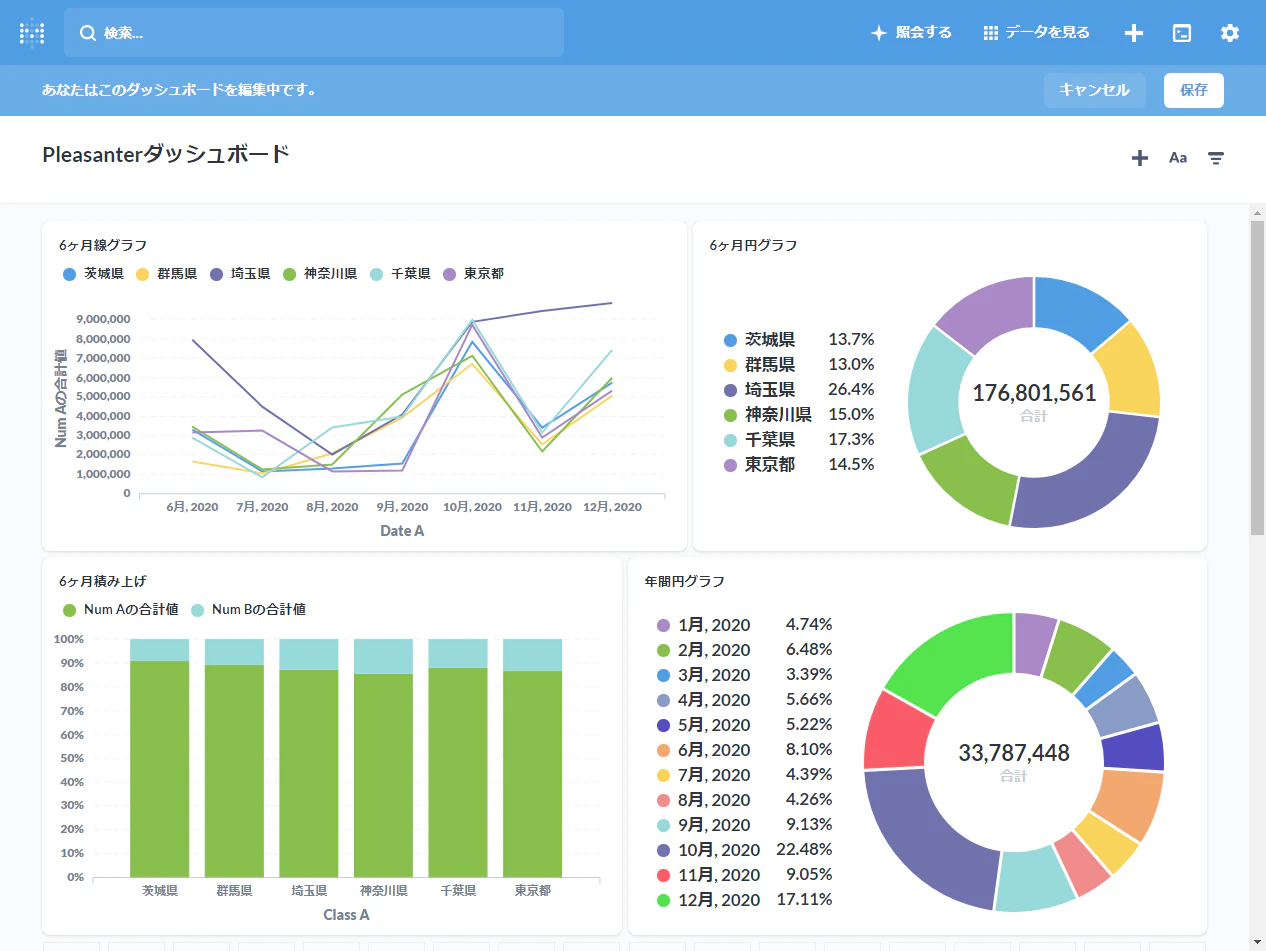 FireShot Capture 062 - Pleasanterダッシュボード · ダッシュボード · Metabase - localhost.png