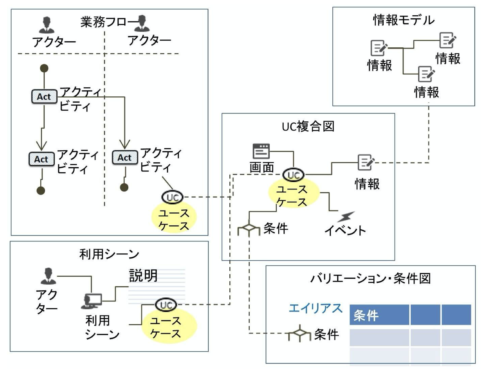 スクリーンショット 2020-02-06 8.23.46.png