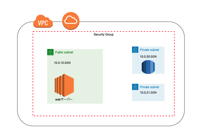 スクリーンショット 2021-02-25 11.45.05.png