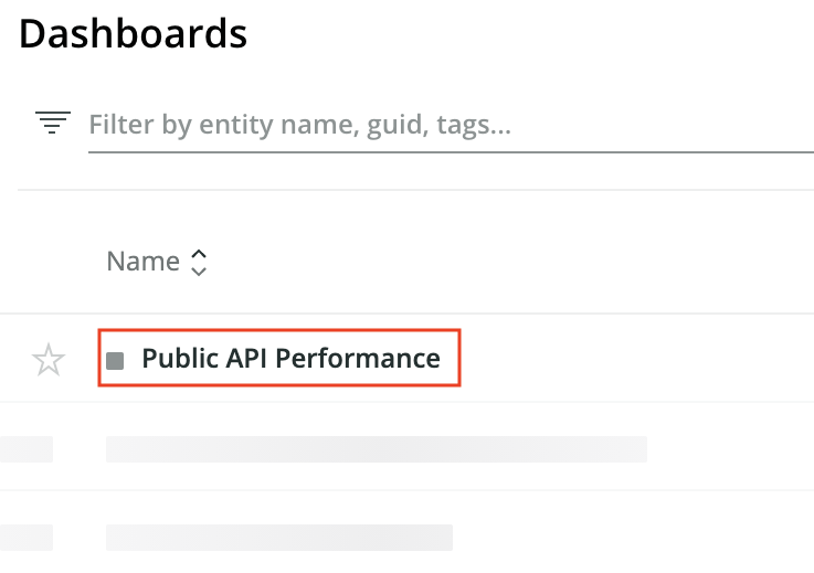 Public API Performanceダッシュボード1