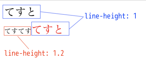 スクリーンショット 2019-12-09 13.46.06.png