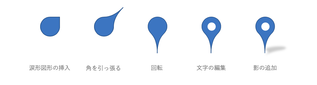 Google Maps風のピンをpowerpointで作図する方法 Qiita Google Maps風のピンをpowerpointで作図する方法 Qiita