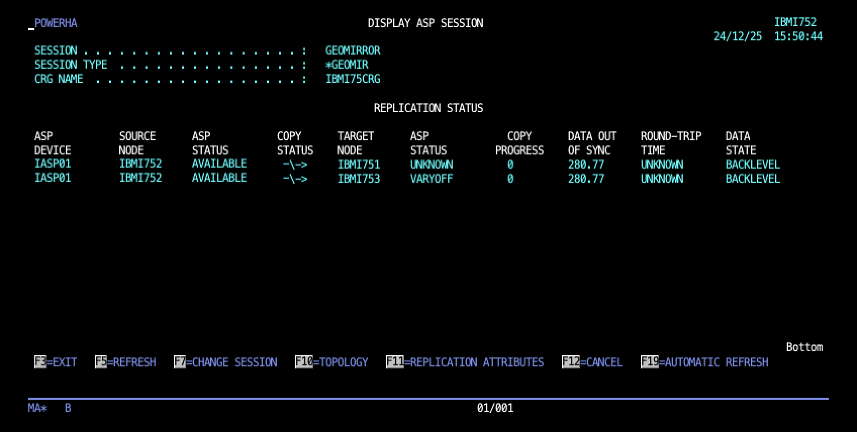 DSPASPSSN