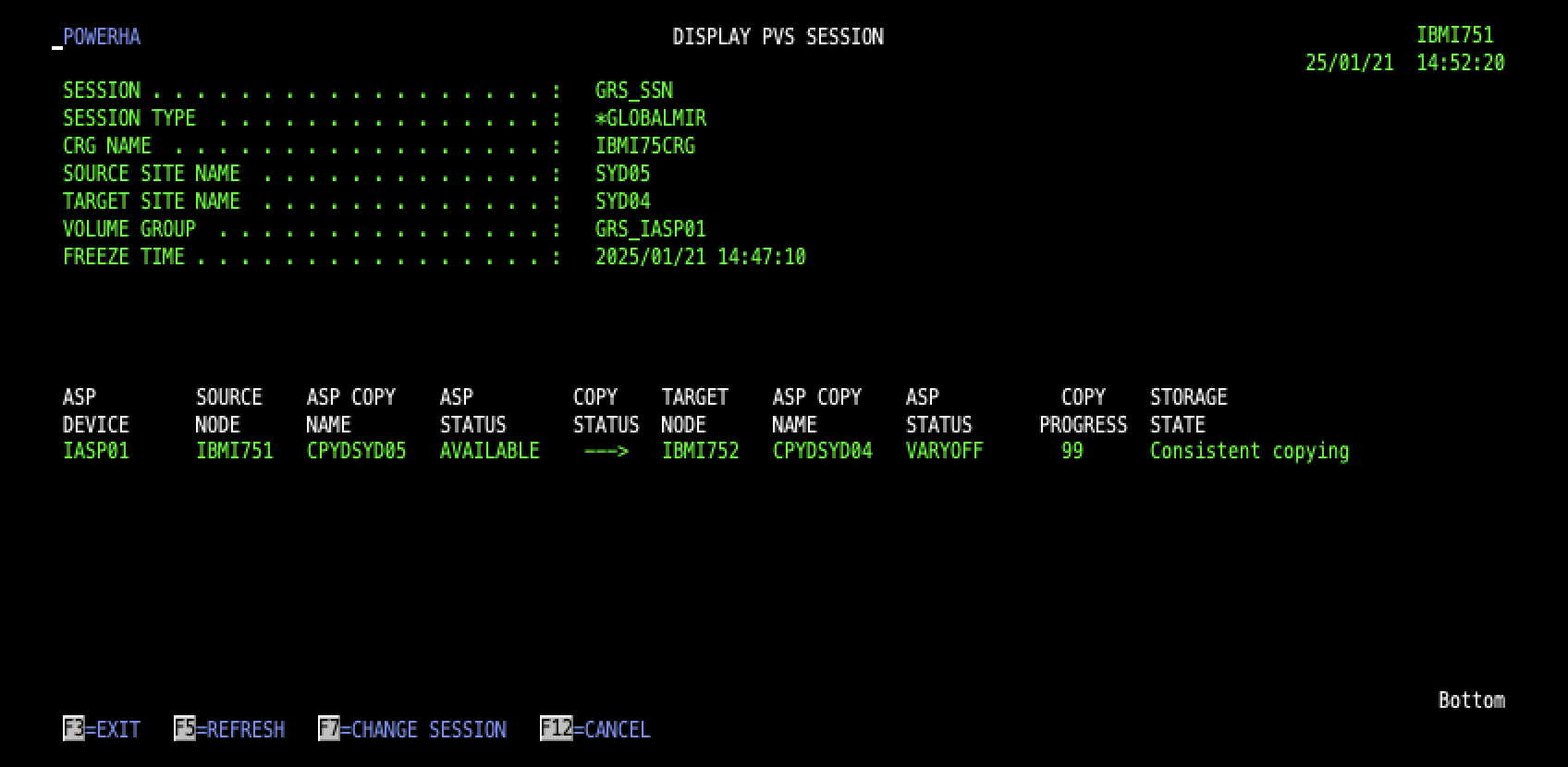 DSPPVSSSN