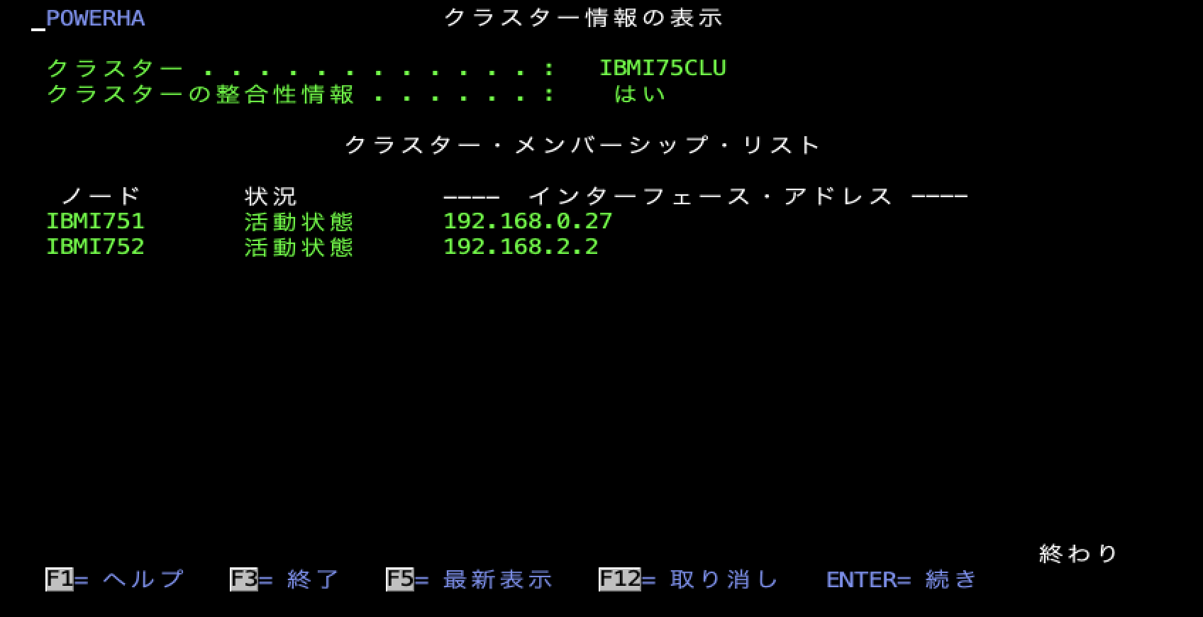 WRKCLU