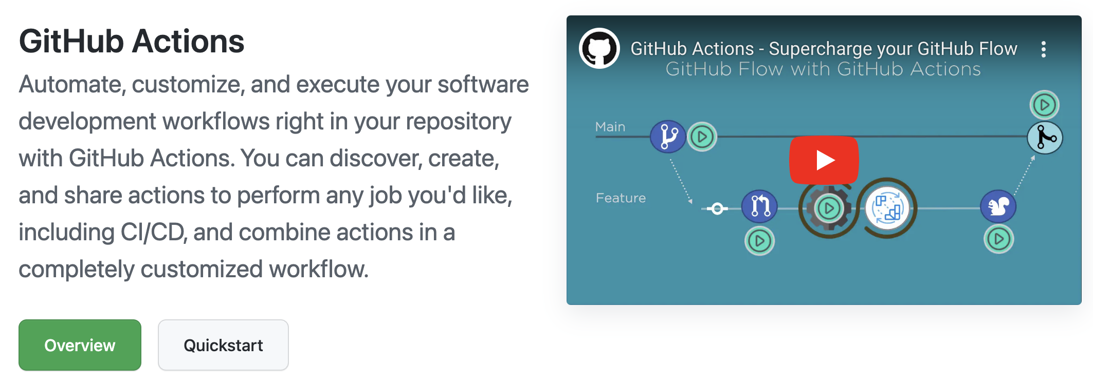 GitHub Actions Documentation.png