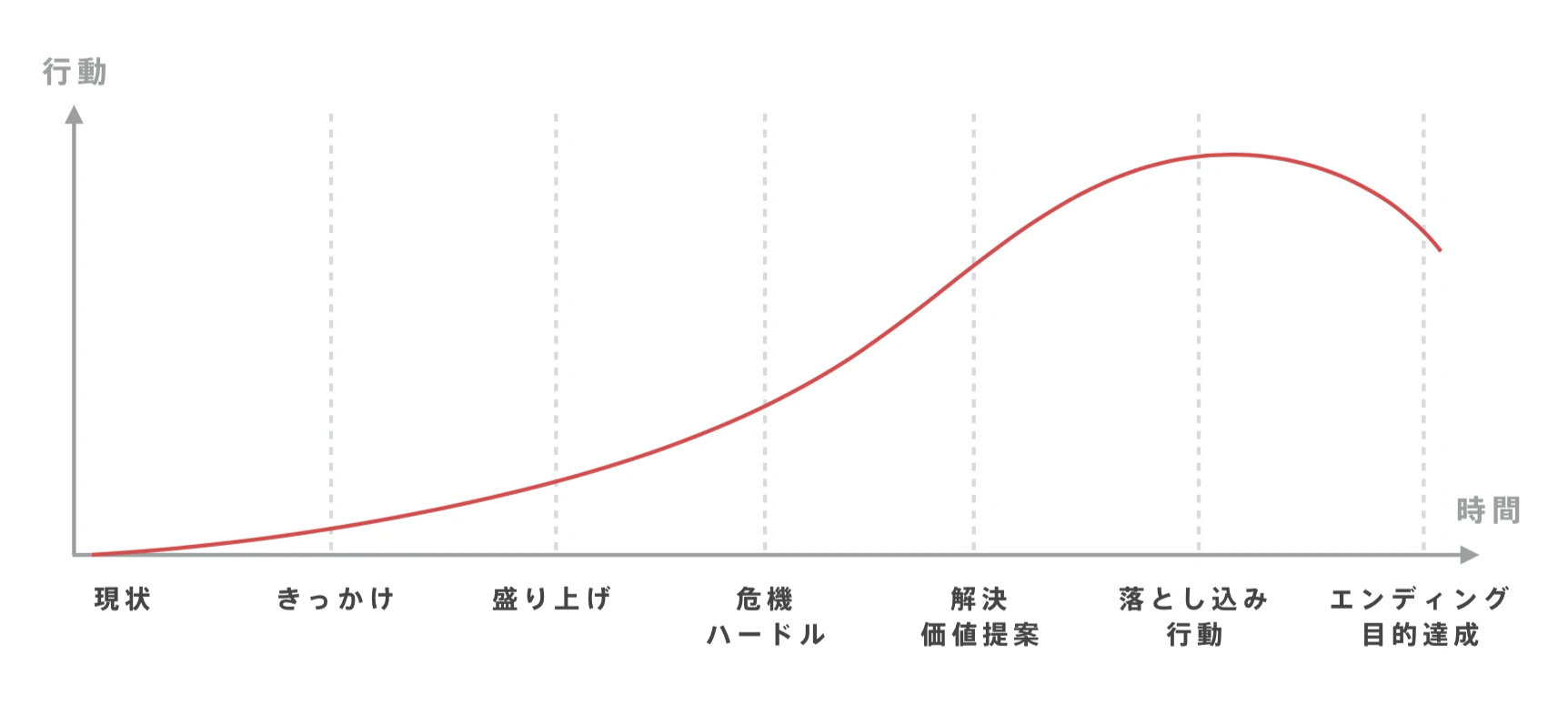 スクリーンショット 2019-12-17 16.28.21.png