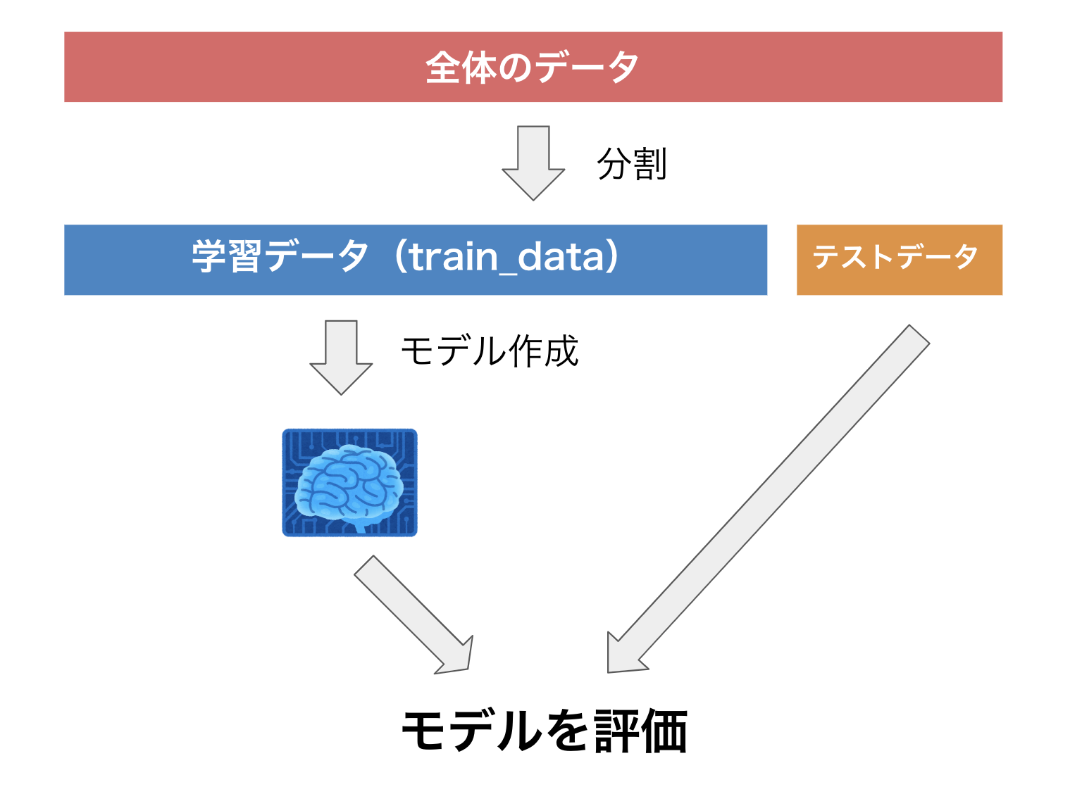 あっ スーモ コピペ あっ スーモ コピペ