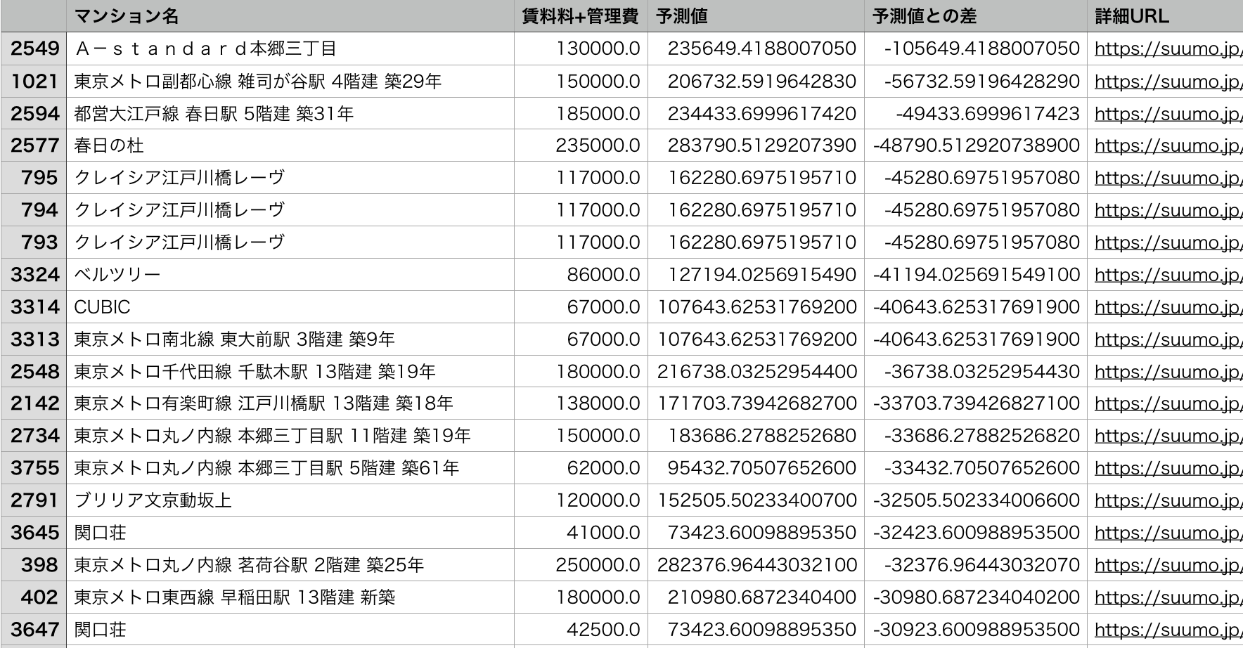 スクリーンショット 2019-12-17 21.26.35.png