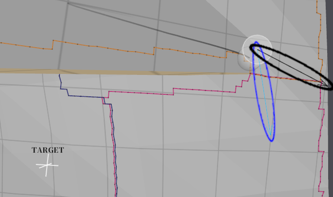 矢印が非常に見にくい事になっていたので、DrawをRaw Contoursに変更しています。 Anticipate Turns Add.png